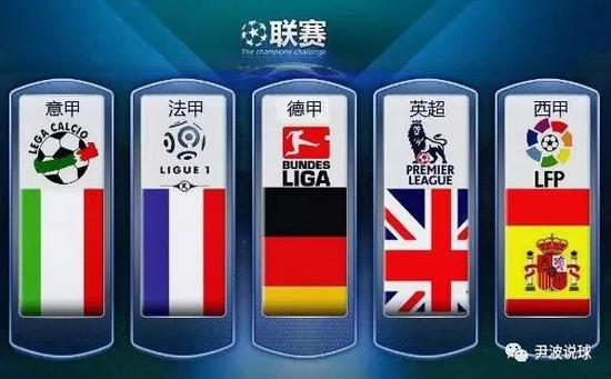 得突破